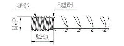 檢驗絲頭質(zhì)量